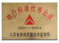 技術(shù)質(zhì)量優(yōu)秀企業(yè)榮譽(yù)